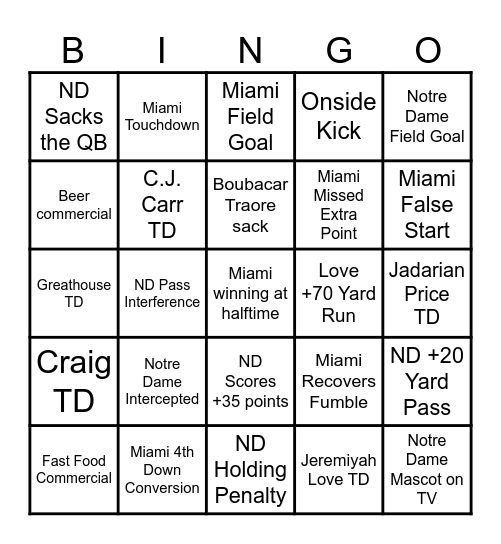 ND b Miami Bingo Card