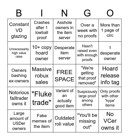Manipulated Item Bingo Card