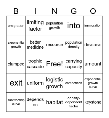 Population Ecology Bingo Card