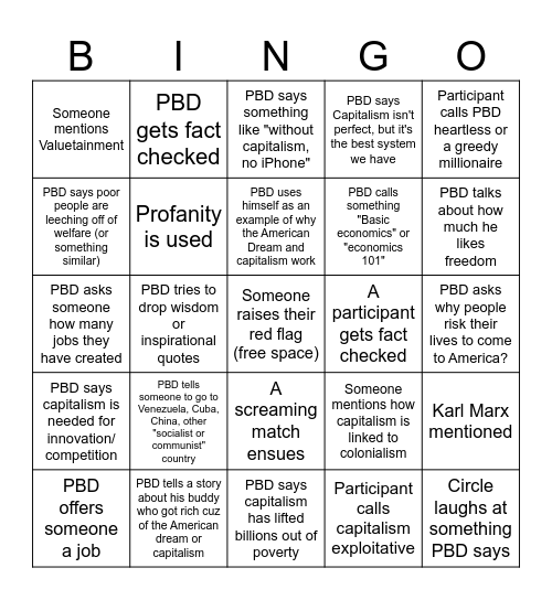 Patrick Bet-David vs 20 Anti-Capitalists Jubilee Surrounded Bingo! Bingo Card