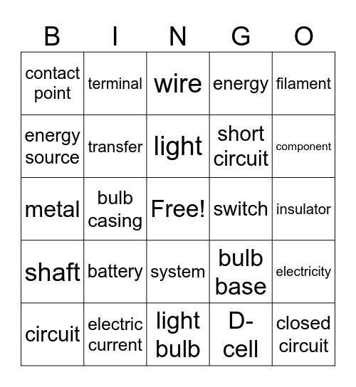 Energy and Circuits Bingo Card