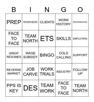 DES TEAM NORTH Bingo Card