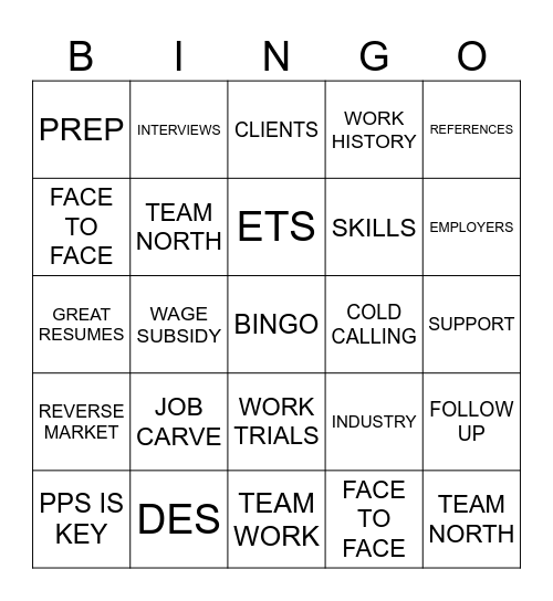 DES TEAM NORTH Bingo Card
