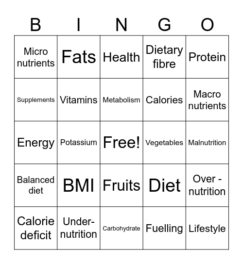 Nutrition Bingo Card