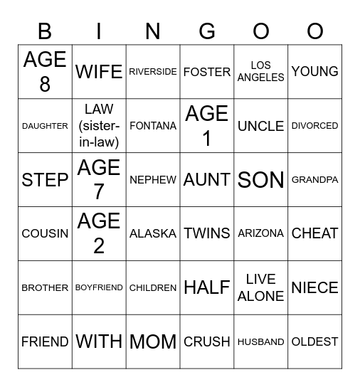 Family Ranking Bingo Card