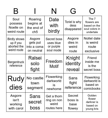 Deltarune Ch5 predictions Bingo Card