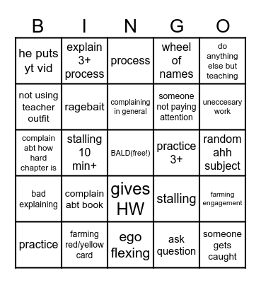 D*CKHEAD VIGREL Bingo Card