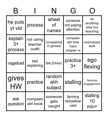 D*CKHEAD VIGREL Bingo Card