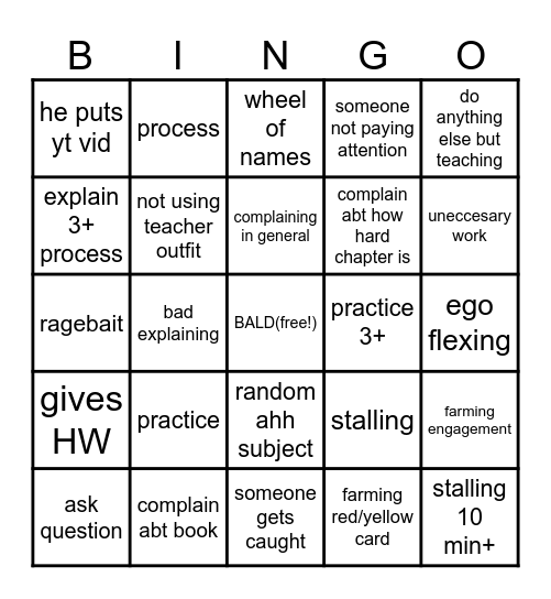 D*CKHEAD VIGREL Bingo Card