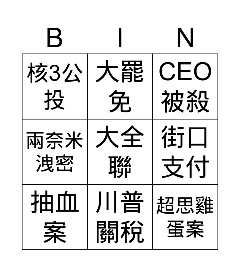 世界咖啡館 Bingo Card