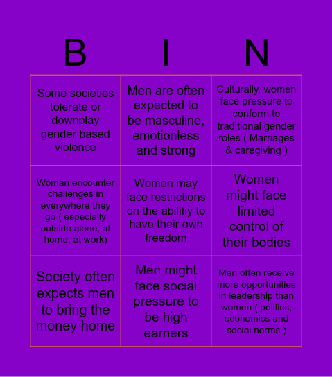 Patriarchy Bingo Card