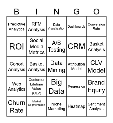 Marketing Analytics BINGO Card