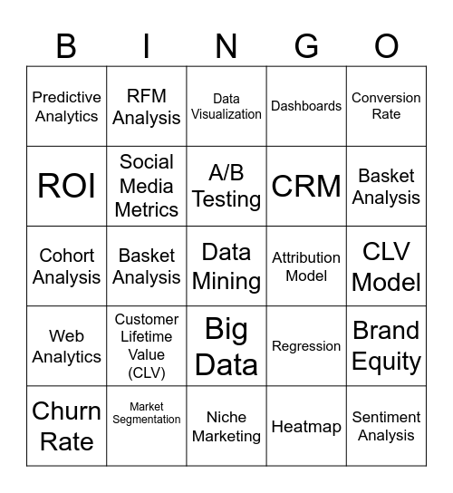 Marketing Analytics BINGO Card
