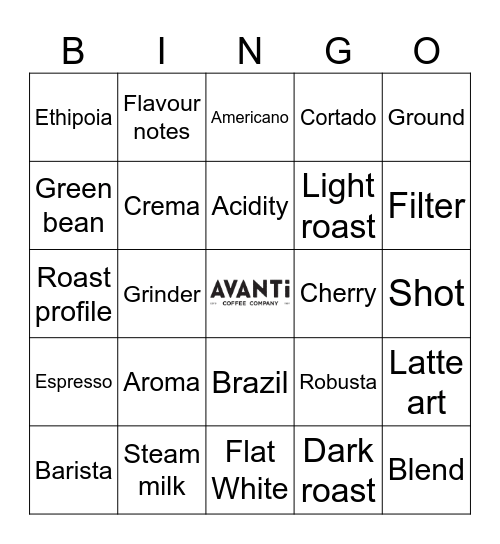 Barista Bingo! Bingo Card