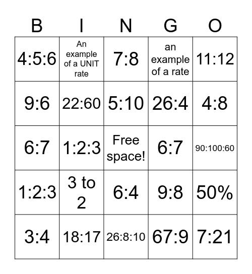 Match Ratio to Simplest Form Bingo Card
