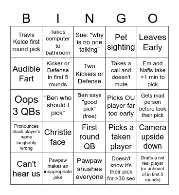 Fantasy Football Bingo Card