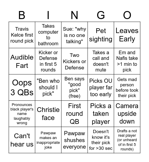 Fantasy Football Bingo Card