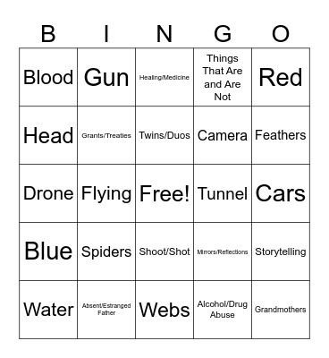 There There Motifs Bingo Card