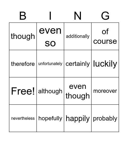 Linking and commenting adverbs Bingo Card