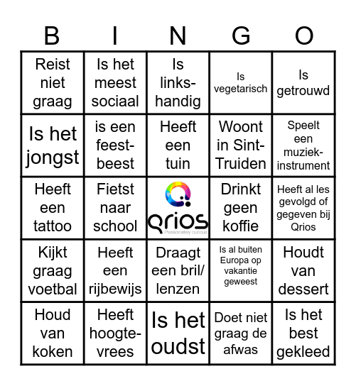 Welke cursist? Bingo Card