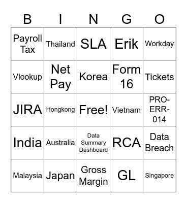 Payroll Bingo Card