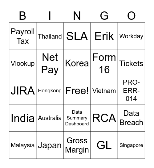 Payroll Bingo Card