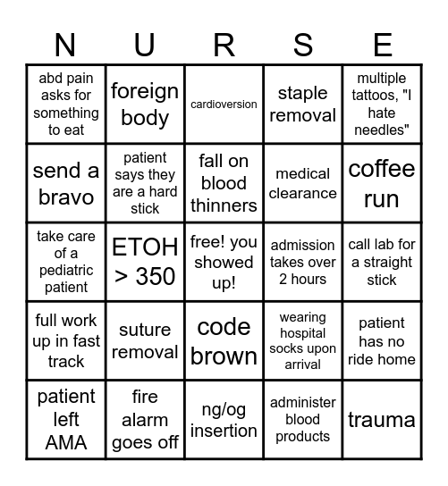ER Nurses Week 2025 Bingo Card