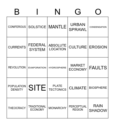GEOGRAPHY BINGO Card