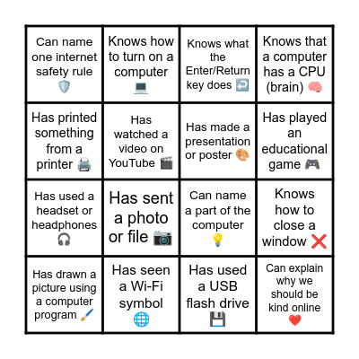 ICT Learner Profile BINGO Card