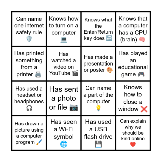 ICT Learner Profile BINGO Card