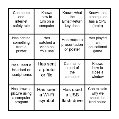 ICT Learner Profile BINGO Card