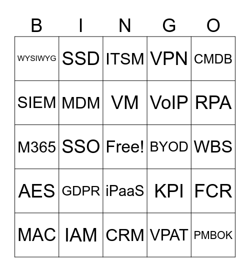 IT Alphabet Soup BINGO Card
