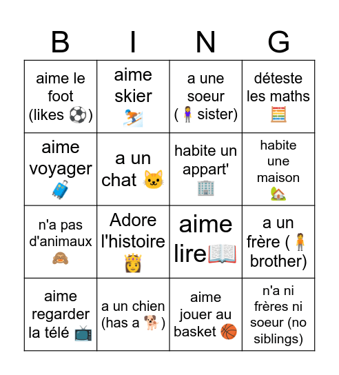 French icebreaker Bingo Card