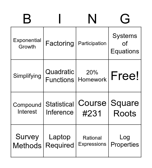 Algebra II Syllabus Bingo Card