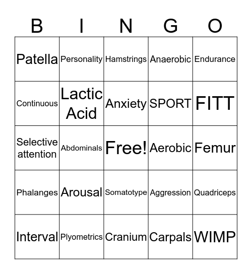 A Level Sport Science Bingo Card