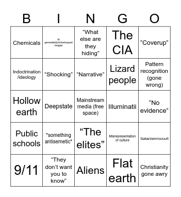 Conspiracy theorist bingo Card