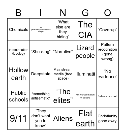 Conspiracy theorist bingo Card