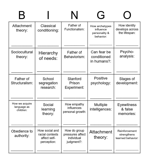 Psych Researcher BINGO Mingle Bingo Card