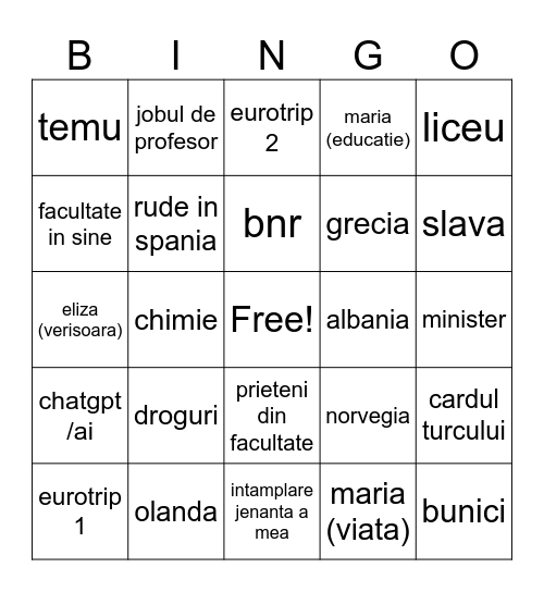 Tata conversation Bingo Card