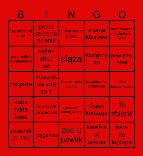 Maturzyści Bingo Card