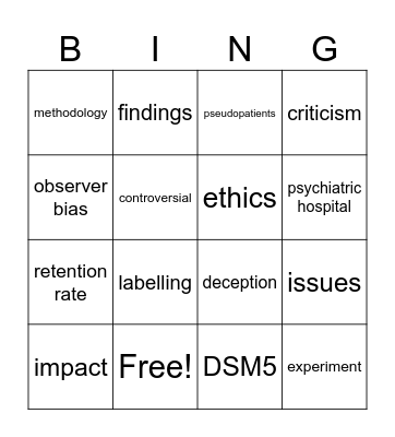 SPSY Bingo Card