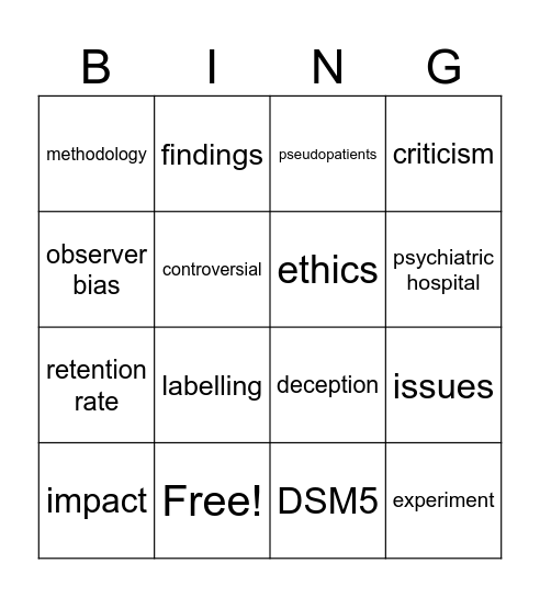 SPSY Bingo Card