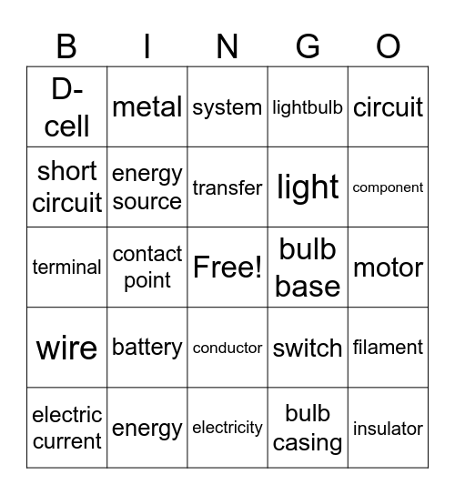 Energy and Circuits Bingo Card