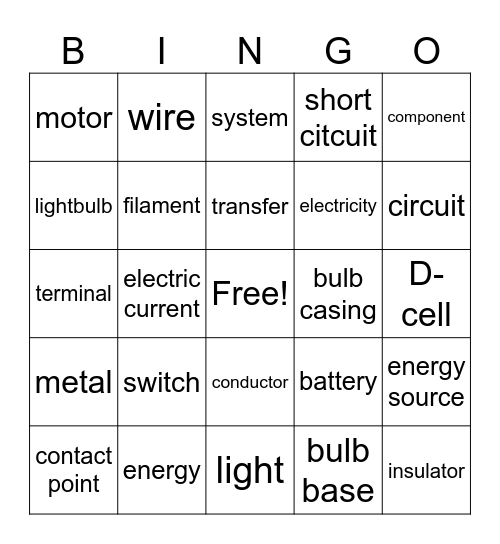 Energy and Circuits Bingo Card