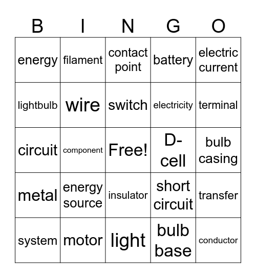 Energy and Circuits Bingo Card