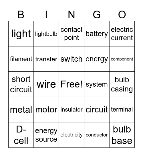 Energy and Circuits Bingo Card