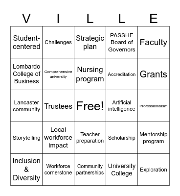 State of the Ville Bingo Card