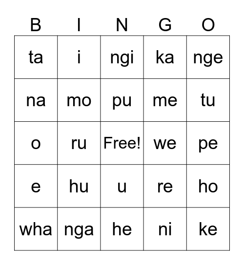 Te Pūrārangi Māori Bingo Card