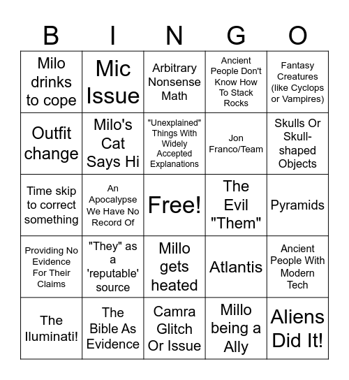 Minniminuit Man Conspiracy Bingo Card