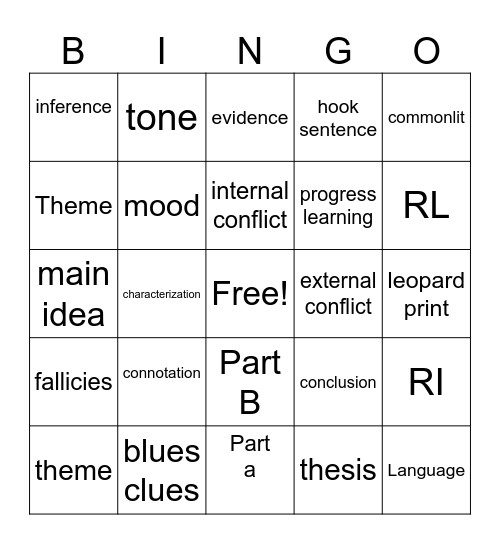 Midterm Review Vocabulary Bingo Card